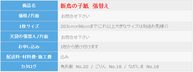 新鳥の子紙襖の張替え