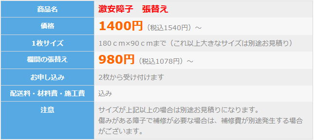 激安障子の張替え