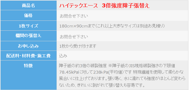 ハイテックエース