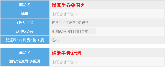 縁無畳の張替え